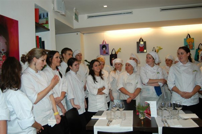 Restaurant Management class Restaurant Management class